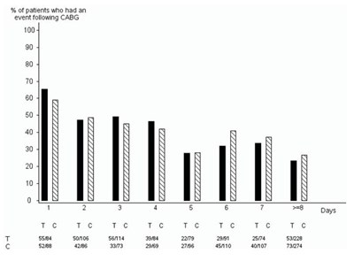 Figure 2 (Figure 2)